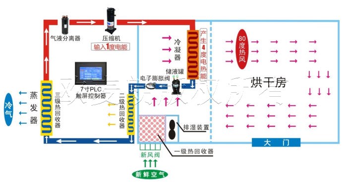 蜂蜜浏览器_2.jpg