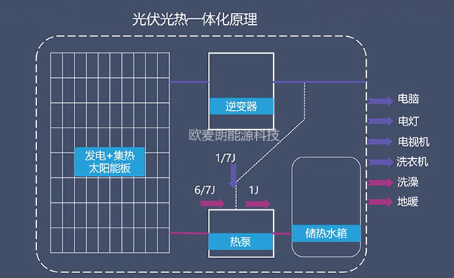 微信图片_20251110094613_70_88.jpg 微信图片_20251110094613_70_88.jpg