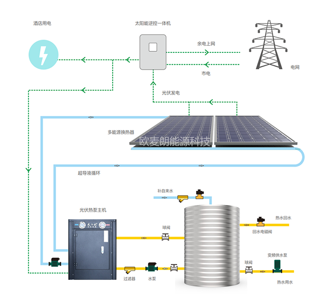 微信图片_20251110094620_72_88.png 微信图片_20251110094620_72_88.png